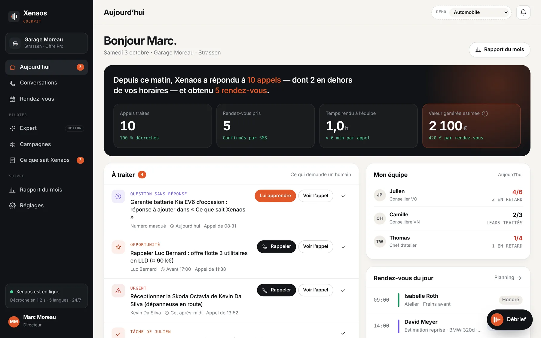 Cockpit, vue Aujourd’hui : appels traités, rendez-vous pris, valeur générée et ce qui demande un humain